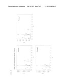 Manufacturing Method of Optical Filter diagram and image