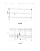 AQUEOUS ELECTROPHORETIC DEPOSITION diagram and image