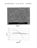 AQUEOUS ELECTROPHORETIC DEPOSITION diagram and image