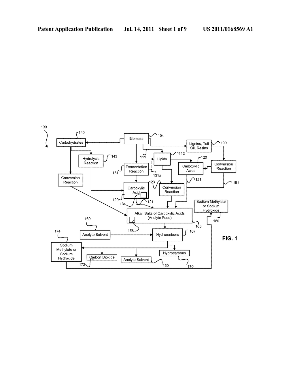 METHOD OF PRODUCING COUPLED RADICAL PRODUCTS - diagram, schematic, and image 02