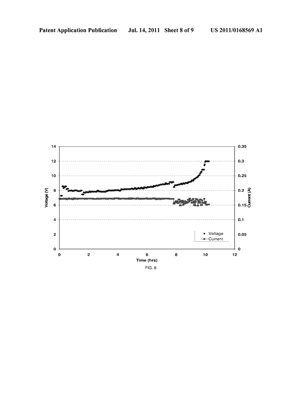 METHOD OF PRODUCING COUPLED RADICAL PRODUCTS - diagram, schematic, and image 09