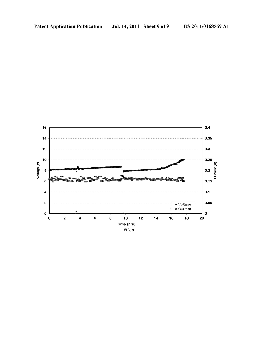 METHOD OF PRODUCING COUPLED RADICAL PRODUCTS - diagram, schematic, and image 10