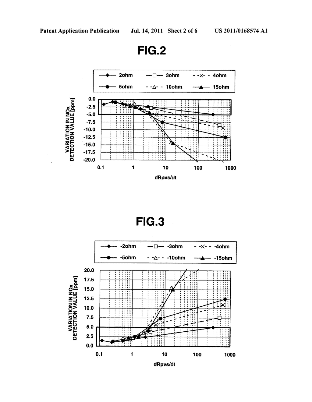 APPARATUS AND METHOD FOR CONTROLLING A GAS SENSOR - diagram, schematic, and image 03