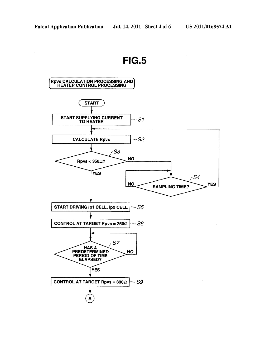 APPARATUS AND METHOD FOR CONTROLLING A GAS SENSOR - diagram, schematic, and image 05