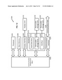 System and Process for Removing Nitrogen Compounds and Odors from     Wastewater and Wastewater Treatment System diagram and image