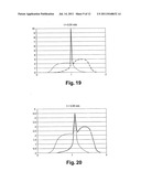 Method and device for separating fractions of a mixture diagram and image