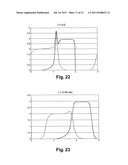 Method and device for separating fractions of a mixture diagram and image