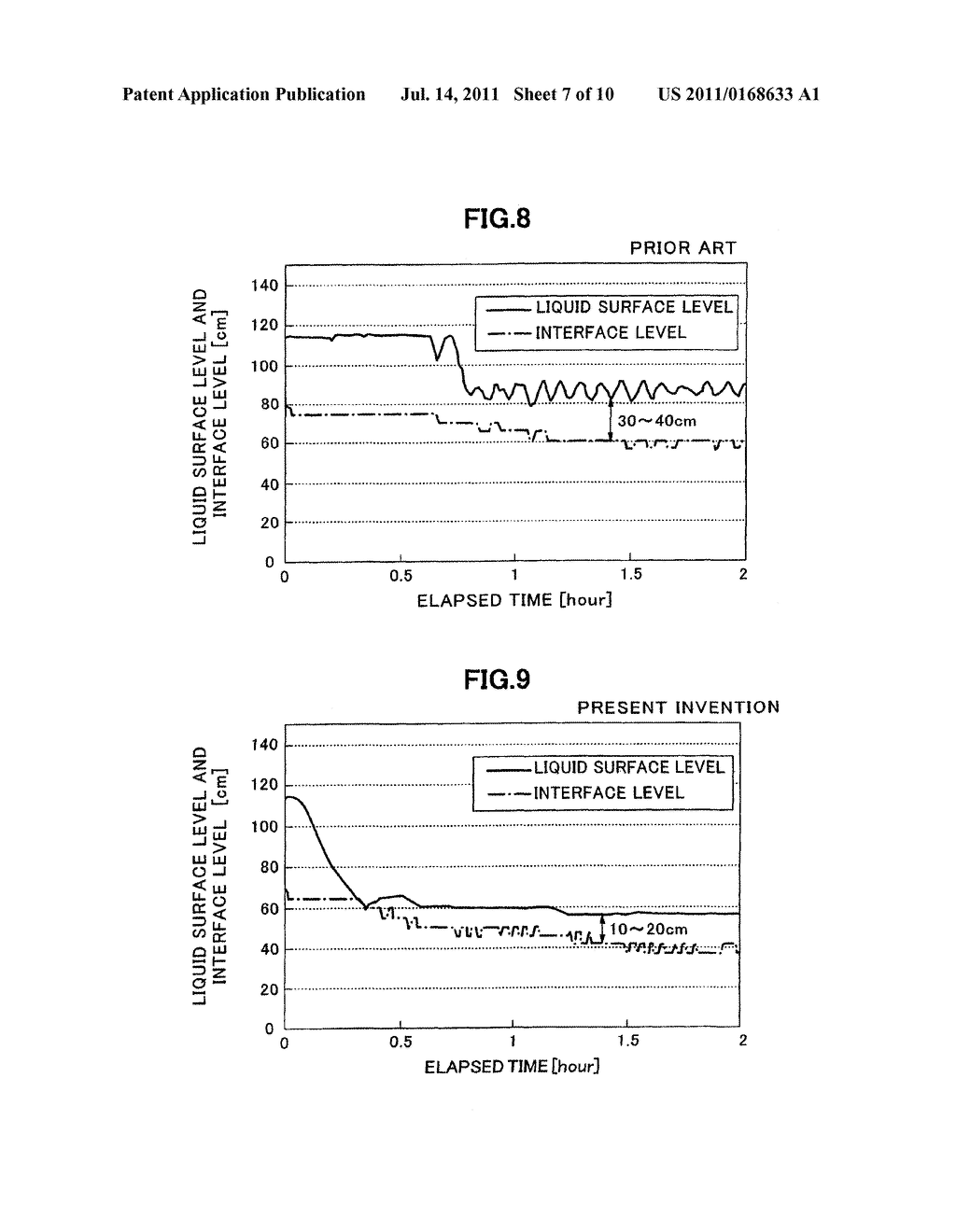 METHOD AND SYSTEM OF CONTROLLING LIQUID SURFACE LEVEL IN ION-EXCHANGE     RESIN TOWER AND INTERFACE LEVEL SENSOR - diagram, schematic, and image 08
