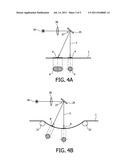 Method And Device For Processing A Movable Substrate By Means Of Laser diagram and image