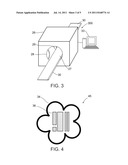 AUTOMATIC IDENTIFICATION SYSTEM FOR RANDOMLY ORIENTED OBJECTS diagram and image