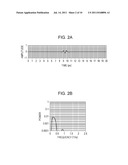 METHOD AND DEVICE FOR MEASURING ELECTROMAGNETIC WAVE diagram and image