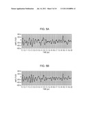 METHOD AND DEVICE FOR MEASURING ELECTROMAGNETIC WAVE diagram and image