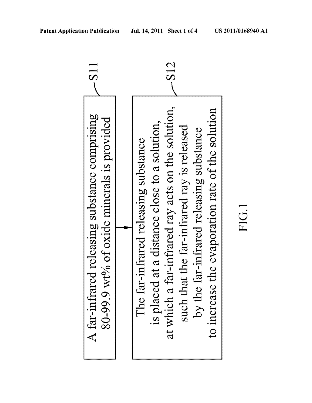 COMPOSITION FOR ENHANCING EVAPORATION OF SOLUTION AND METHOD THEREOF - diagram, schematic, and image 02