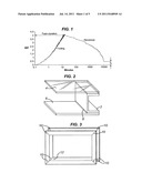  METHOD FOR PRESERVING OBJECTS CONTAINING PIGMENT diagram and image