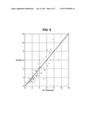  METHOD FOR PRESERVING OBJECTS CONTAINING PIGMENT diagram and image