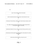 DEPOSITION OF AMORPHOUS PHASE CHANGE MATERIAL diagram and image