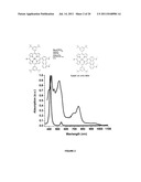 VISIBLE/NEAR-INFRARED PORPHYRIN-TAPE/C60 ORGANICPHOTODETECTORS diagram and image