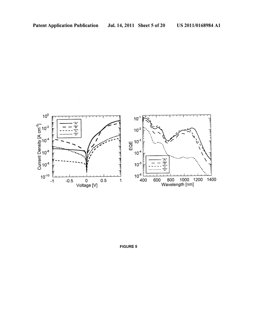 VISIBLE/NEAR-INFRARED PORPHYRIN-TAPE/C60 ORGANICPHOTODETECTORS - diagram, schematic, and image 06