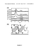 VISIBLE/NEAR-INFRARED PORPHYRIN-TAPE/C60 ORGANICPHOTODETECTORS diagram and image