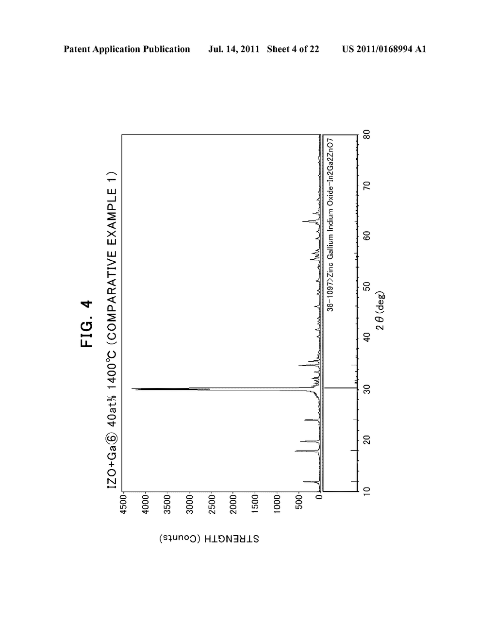 SPUTTERING TARGET FOR OXIDE THIN FILM AND PROCESS FOR PRODUCING THE     SPUTTERING TARGET - diagram, schematic, and image 05