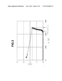 ESD PROTECTIVE ELEMENT, SEMICONDUCTOR DEVICE, AND PLASMA DISPLAY diagram and image