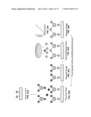 METHODS TO FABRICATE AND IMPROVE STAND-ALONE AND INTEGRATED FILTERS diagram and image