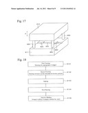 STABILIZER DEVICE AND METHOD OF MANUFACTURING SAME diagram and image