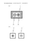 FIELD EFFECT POWER GENERATION DEVICE diagram and image