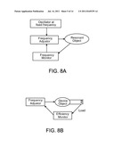 METHOD AND APPARATUS OF LOAD DETECTION FOR A PLANAR WIRELESS POWER SYSTEM diagram and image