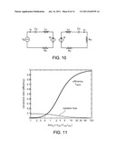 METHOD AND APPARATUS OF LOAD DETECTION FOR A PLANAR WIRELESS POWER SYSTEM diagram and image