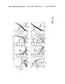 METHOD AND APPARATUS OF LOAD DETECTION FOR A PLANAR WIRELESS POWER SYSTEM diagram and image