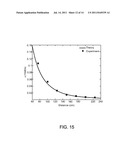 METHOD AND APPARATUS OF LOAD DETECTION FOR A PLANAR WIRELESS POWER SYSTEM diagram and image