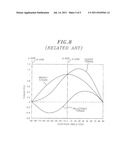 ROTOR FOR USE IN IPM ROTATING ELECTRIC MACHINE, AND IPM ROTATING ELECTRIC     MACHINE PROVIDED WITH THE ROTOR diagram and image