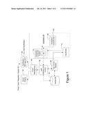 System, Device and Method for Regulating Volt-Ampere Reactance in a Power     Distribution System diagram and image