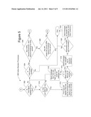 System, Device and Method for Regulating Volt-Ampere Reactance in a Power     Distribution System diagram and image