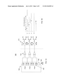 HIGH SPEED MEASUREMENT OF RANDOM VARIATION/YIELD IN INTEGRATED CIRCUIT     DEVICE TESTING diagram and image