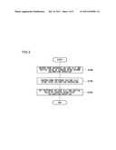 DELAY  CIRCUIT diagram and image