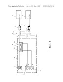 Power Calibration System diagram and image