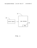 TESTING SYSTEM FOR POWER SUPPLY UNIT diagram and image