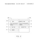 TESTING SYSTEM FOR POWER SUPPLY UNIT diagram and image