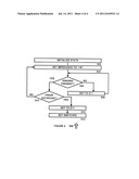 ADAPTIVE TERMINATION diagram and image