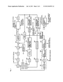 FREQUENCY SYNTHESIZER diagram and image