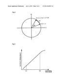 FREQUENCY SYNTHESIZER diagram and image