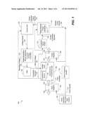 SYSTEM AND METHOD OF ASYNCHRONOUS LOGIC POWER MANAGEMENT diagram and image