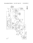 SYSTEM AND METHOD OF ASYNCHRONOUS LOGIC POWER MANAGEMENT diagram and image