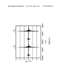 ELECTRONIC DEVICES AND COMPONENTS FOR HIGH EFFICIENCY POWER CIRCUITS diagram and image