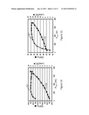 ELECTRONIC DEVICES AND COMPONENTS FOR HIGH EFFICIENCY POWER CIRCUITS diagram and image