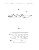 ON DIE THERMAL SENSOR SUITABLE FOR AUTO SELF REFRESH, INTEGRATED CIRCUIT     WITH THE SAME AND METHOD FOR ON DIE THERMAL SENSOR SUITABLE FOR AUTO SELF     REFRESH diagram and image