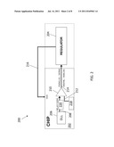 SYSTEMS AND METHODS FOR MINIMIZING POWER CONSUMPTION diagram and image