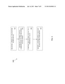 SYSTEMS AND METHODS FOR MINIMIZING POWER CONSUMPTION diagram and image